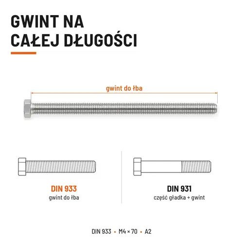 Śruba sześciokątna DIN 933 M4x70 pełny gwint A2 nierdzewna