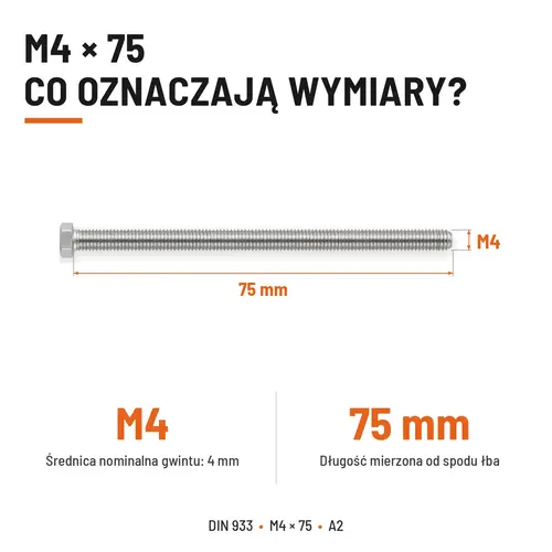 Śruba sześciokątna DIN 933 M4x75 pełny gwint A2 nierdzewna