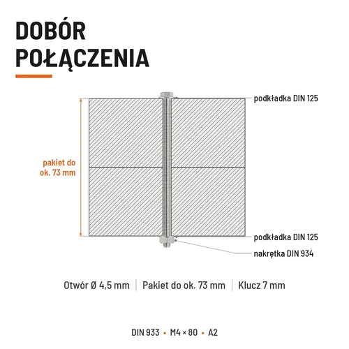 Śruba sześciokątna DIN 933 M4x80 pełny gwint A2 nierdzewna