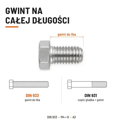 Śruba sześciokątna DIN 933 M4x8 pełny gwint A2 nierdzewna