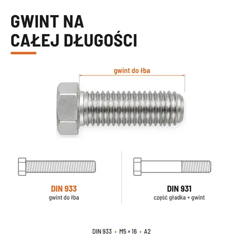 ŚRUBA SZEŚCIOKĄTNA DIN 933 M5X16 STAL NIERDZEWNA A2