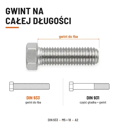 Śruba sześciokątna DIN 933 M5x18 pełny gwint A2 nierdzewna