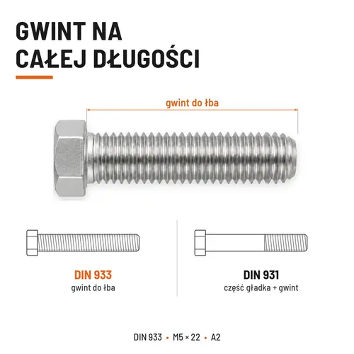 Śruba sześciokątna DIN 933 M5x22 pełny gwint A2 nierdzewna