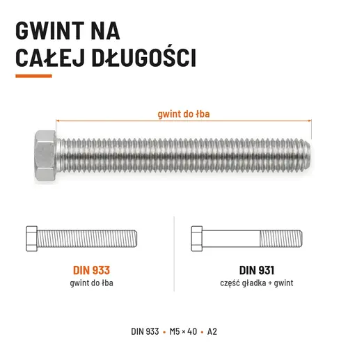 Śruba sześciokątna DIN 933 M5x40 pełny gwint A2 nierdzewna