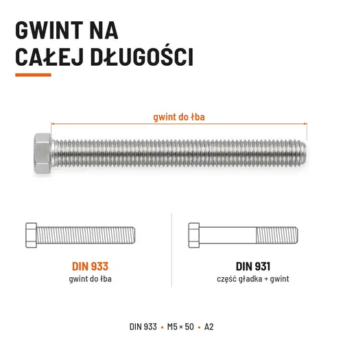 Śruba sześciokątna DIN 933 M5x50 pełny gwint A2 nierdzewna