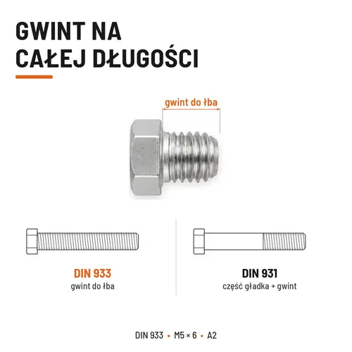 Śruba sześciokątna DIN 933 M5x6 pełny gwint A2 nierdzewna