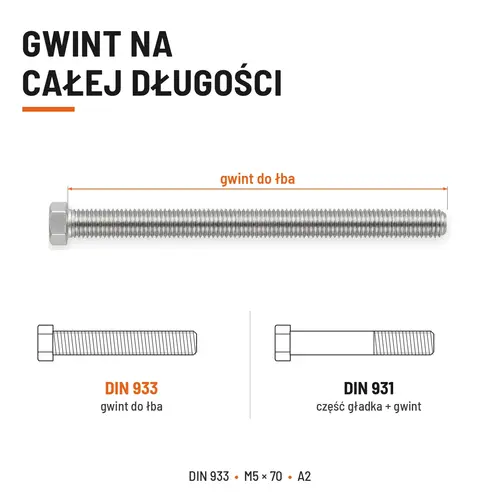Śruba sześciokątna DIN 933 M5x70 pełny gwint A2 nierdzewna
