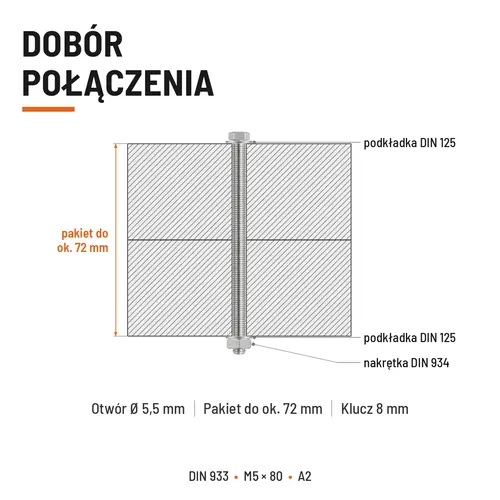 Śruba sześciokątna DIN 933 M5x80 pełny gwint A2 nierdzewna