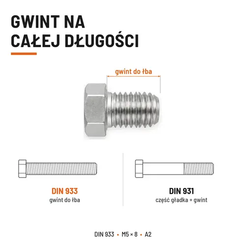 ŚRUBA SZEŚCIOKĄTNA DIN 933 M5X8 STAL NIERDZEWNA A2