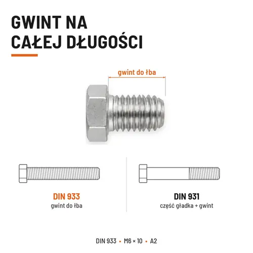 Śruba sześciokątna DIN 933 M6x10 pełny gwint A2 nierdzewna