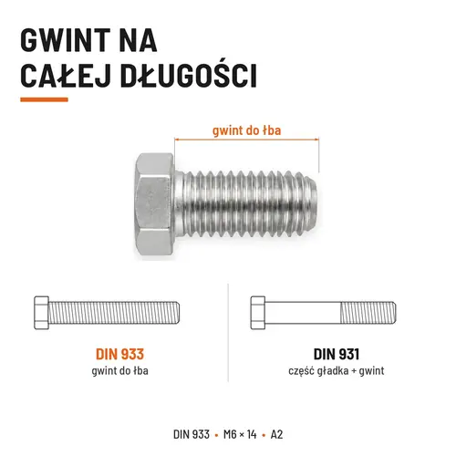 Śruba sześciokątna DIN 933 M6x14 pełny gwint A2 nierdzewna