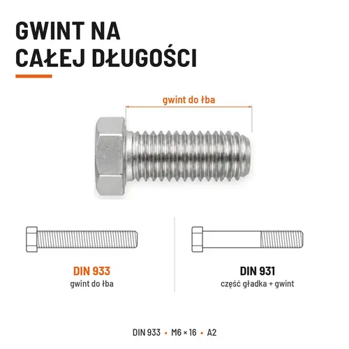 ŚRUBA SZEŚCIOKĄTNA DIN 933 M6X16 STAL NIERDZEWNA A2