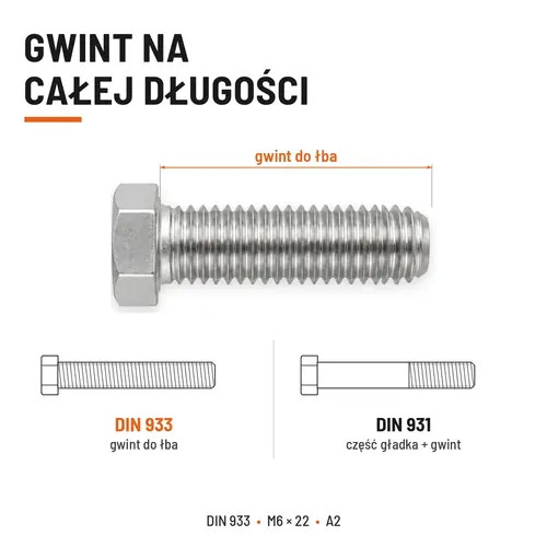 Śruba sześciokątna DIN 933 M6x22 pełny gwint A2 nierdzewna