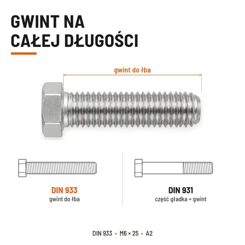 ŚRUBA SZEŚCIOKĄTNA DIN 933 M6X25 STAL NIERDZEWNA A2