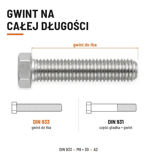 Śruba sześciokątna DIN 933 M6x30 pełny gwint A2 nierdzewna