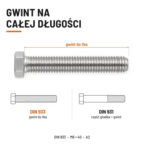 Śruba sześciokątna DIN 933 M6x40 pełny gwint A2 nierdzewna