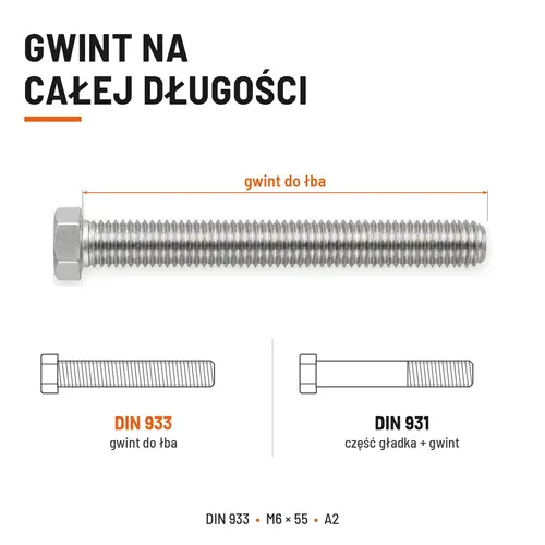 ŚRUBA SZEŚCIOKĄTNA DIN 933 M6X55 STAL NIERDZEWNA A2