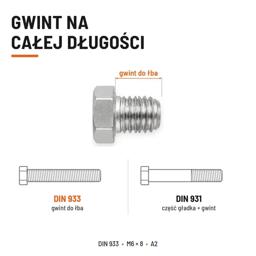 Śruba sześciokątna DIN 933 M6x8 pełny gwint A2 nierdzewna