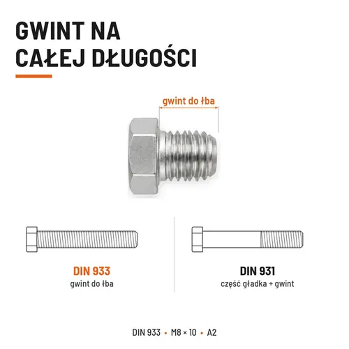 Śruba sześciokątna DIN 933 M8x10 pełny gwint A2 nierdzewna
