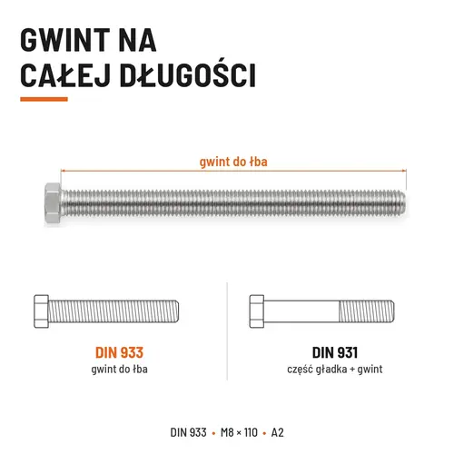 Śruba sześciokątna DIN 933 M8x110 pełny gwint A2 nierdzewna