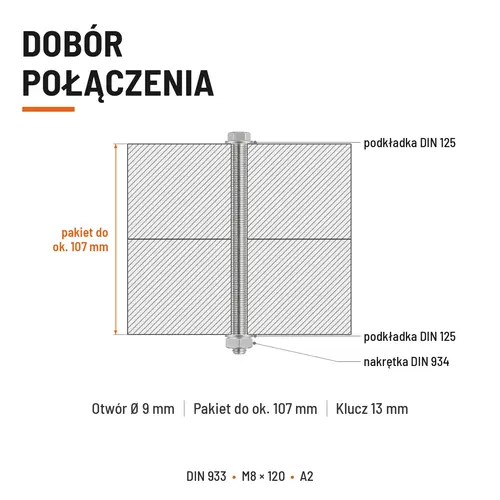 Śruba sześciokątna DIN 933 M8x120 pełny gwint A2 nierdzewna
