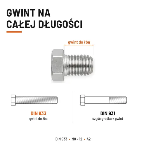 Śruba sześciokątna DIN 933 M8x12 pełny gwint A2 nierdzewna