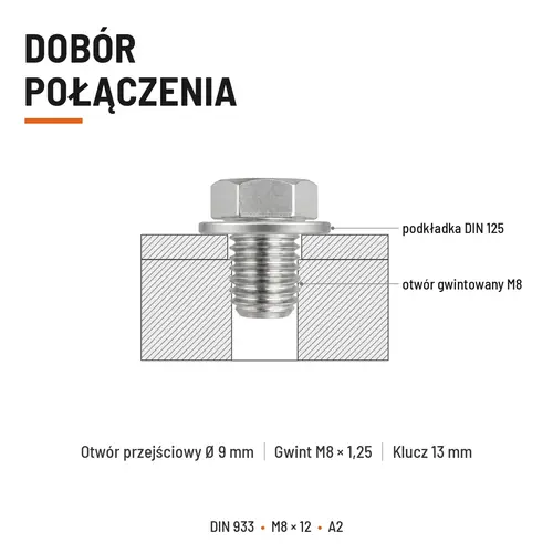 Śruba sześciokątna DIN 933 M8x12 pełny gwint A2 nierdzewna
