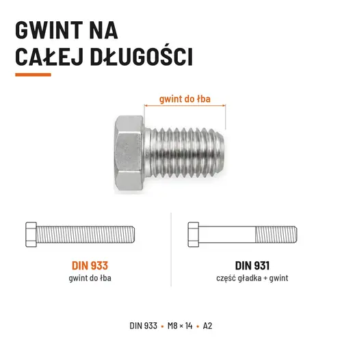 Śruba sześciokątna DIN 933 M8x14 pełny gwint A2 nierdzewna