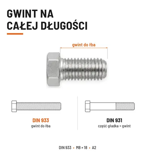 Śruba sześciokątna DIN 933 M8x18 pełny gwint A2 nierdzewna