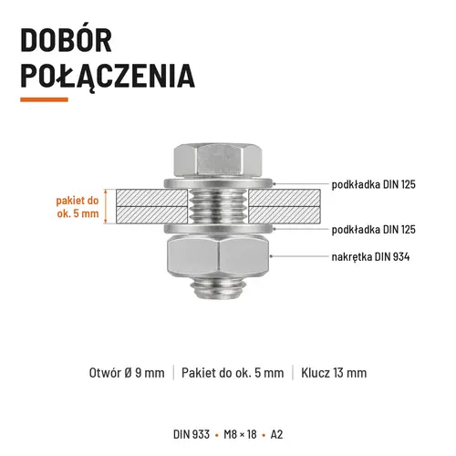 Śruba sześciokątna DIN 933 M8x18 pełny gwint A2 nierdzewna