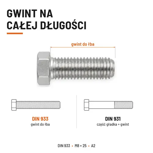 Śruba sześciokątna DIN 933 M8x25 pełny gwint A2 nierdzewna