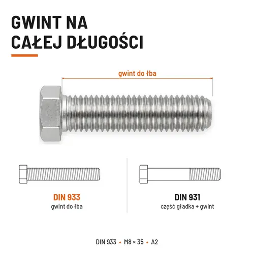 Śruba sześciokątna DIN 933 M8x35 pełny gwint A2 nierdzewna