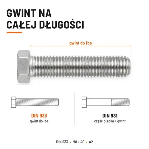 Śruba sześciokątna DIN 933 M8x40 pełny gwint A2 nierdzewna