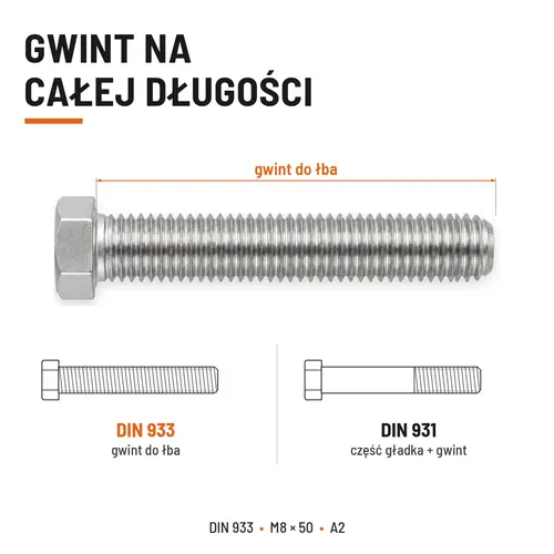 Śruba sześciokątna DIN 933 M8x50 pełny gwint A2 nierdzewna