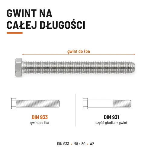 ŚRUBA SZEŚCIOKĄTNA DIN 933 M8X80 STAL NIERDZEWNA A2