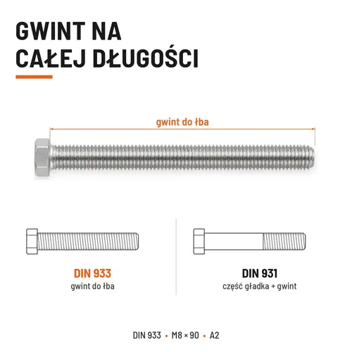 Śruba sześciokątna DIN 933 M8x90 pełny gwint A2 nierdzewna