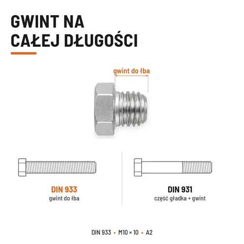 Śruba sześciokątna DIN 933 M10x10 pełny gwint A2 nierdzewna