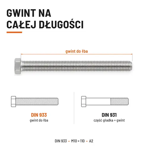 ŚRUBA SZEŚCIOKĄTNA DIN 933 M10X110 STAL NIERDZEWNA A2