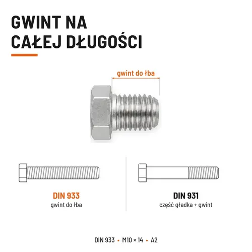 Śruba sześciokątna DIN 933 M10x14 pełny gwint A2 nierdzewna