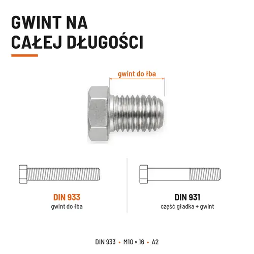 ŚRUBA SZEŚCIOKĄTNA DIN 933 M10X16 STAL NIERDZEWNA A2