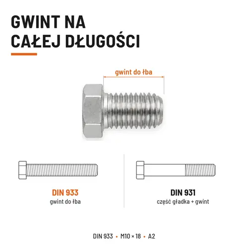 Śruba sześciokątna DIN 933 M10x18 pełny gwint A2 nierdzewna