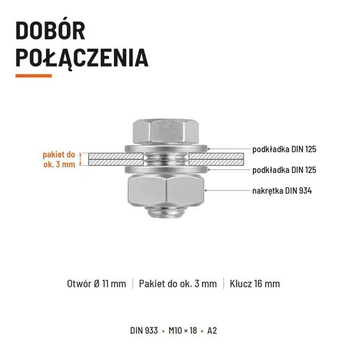 Śruba sześciokątna DIN 933 M10x18 pełny gwint A2 nierdzewna