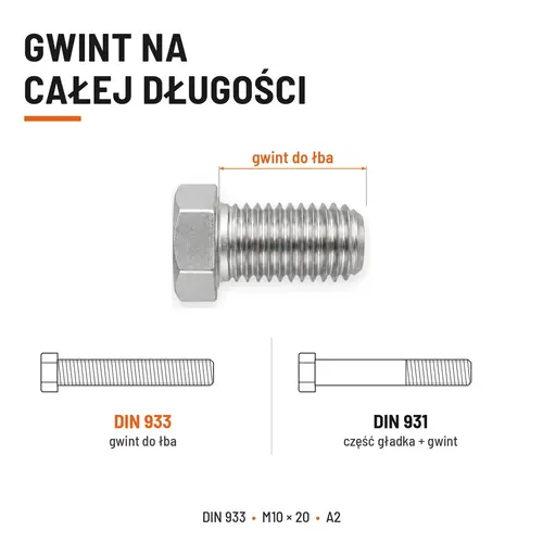 Śruba sześciokątna DIN 933 M10x20 pełny gwint A2 nierdzewna