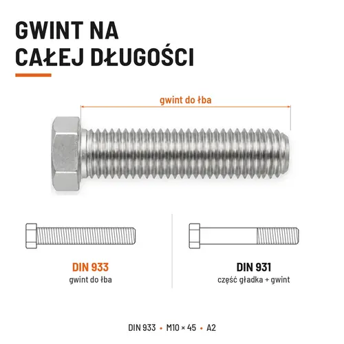 Śruba sześciokątna DIN 933 M10x45 pełny gwint A2 nierdzewna