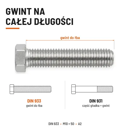 ŚRUBA SZEŚCIOKĄTNA DIN 933 M10X50 STAL NIERDZEWNA A2