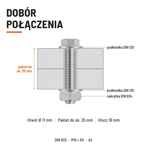 ŚRUBA SZEŚCIOKĄTNA DIN 933 M10X50 STAL NIERDZEWNA A2