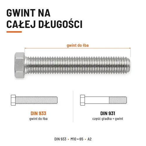 Śruba sześciokątna DIN 933 M10x65 pełny gwint A2 nierdzewna