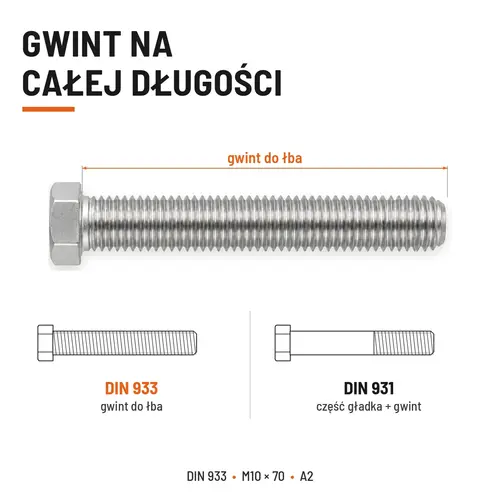 Śruba sześciokątna DIN 933 M10x70 pełny gwint A2 nierdzewna