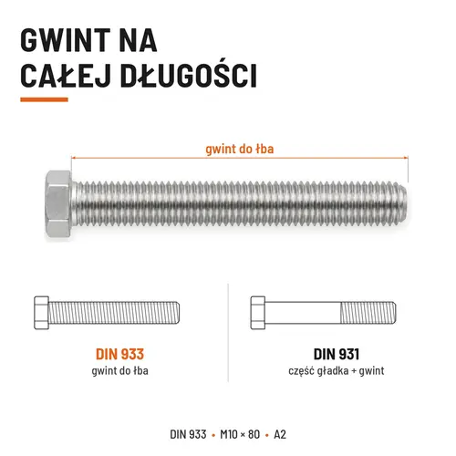 Śruba sześciokątna DIN 933 M10x80 pełny gwint A2 nierdzewna