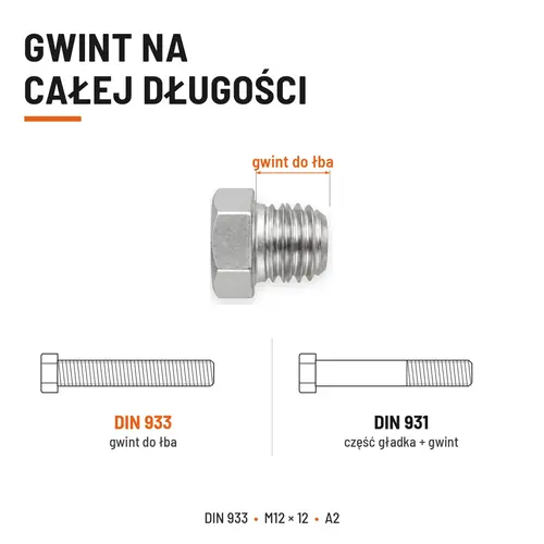 Śruba sześciokątna DIN 933 M12x12 pełny gwint A2 nierdzewna